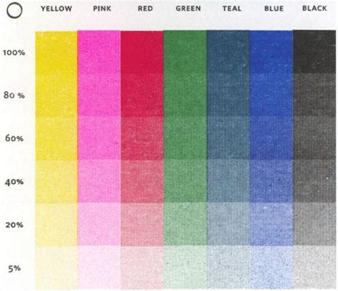 risograph colour chart - Google Search | Risograph, Risograph print ...