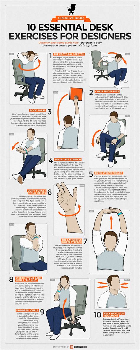 10 crucial desk exercises for designers | Desk workout, Exercise ...