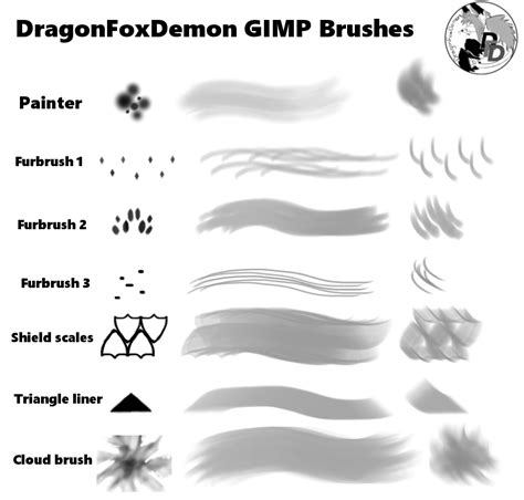 GIMP brushes 2016 set by DragonFoxDemon on DeviantArt