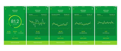 Creating a stat tracking app for golfers on Behance