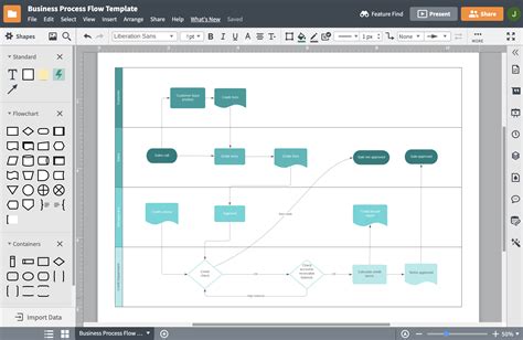 Herramientas Para Diagramas De Flujo