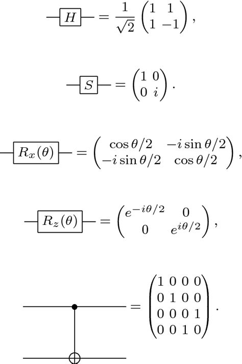 Typical quantum gates and their corresponding matrix representations ...