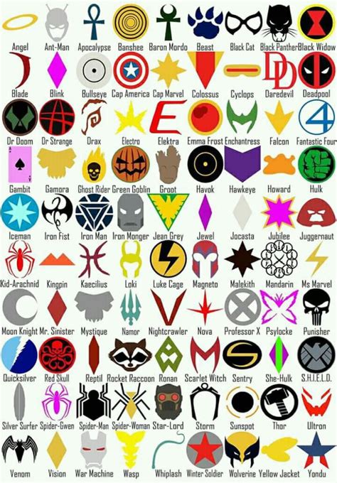 What is your favourite symbol? - Ask 9GAG | Marvel tattoos, Marvel logo ...