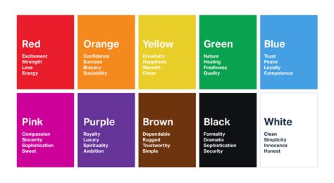 Understanding The Mood Color Chart: Decoding Emotions, 59% OFF