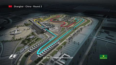 F1 Circuit Guide: Chinese Grand Prix - YouTube