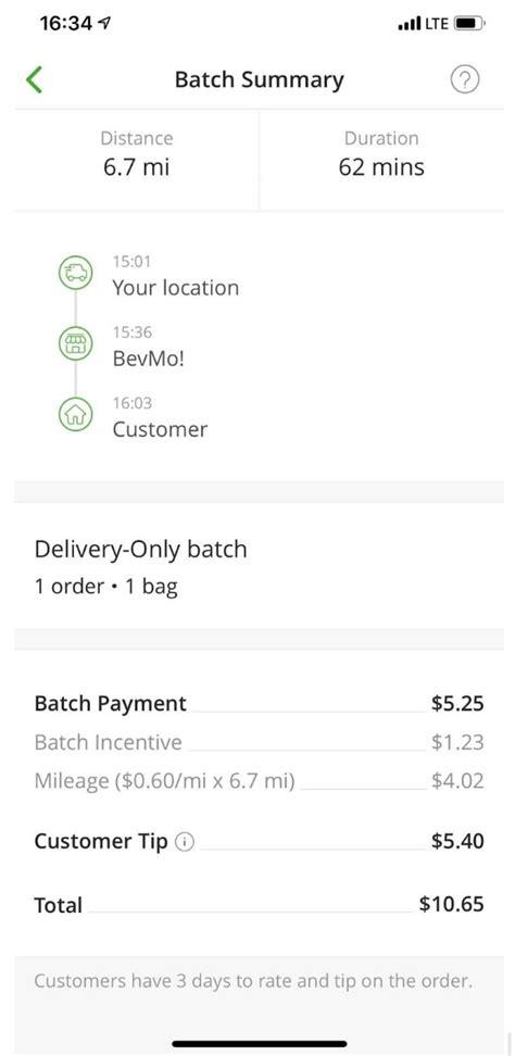 We've got receipts, Instacart — Working Washington