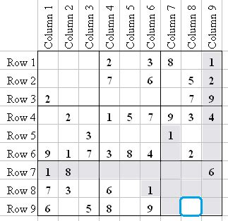 Sudoku Instructions: How to Play and Win