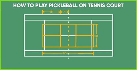 Step by Step Guideline of How to Play Pickleball on a Tennis Court? - Love Tennis Blog