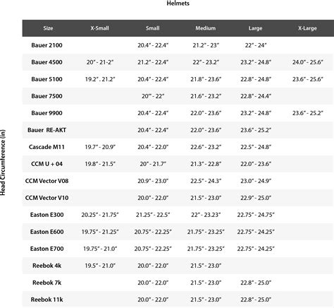 Youth Helmet Size Chart