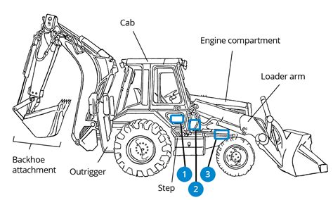 Backhoe Drawing at PaintingValley.com | Explore collection of Backhoe ...