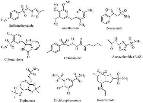 IJMS | Free Full-Text | Synthesis, Biological and In Silico Studies of Griseofulvin and Usnic ...