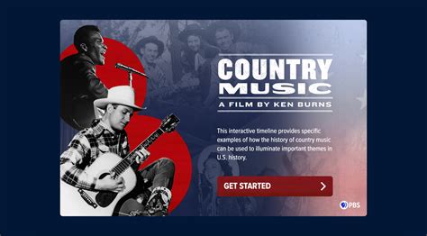 Country Music in U.S. Society: Interactive Timeline | Country Music ...