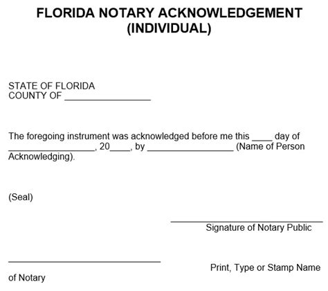 Notary Wording Notarization Signature