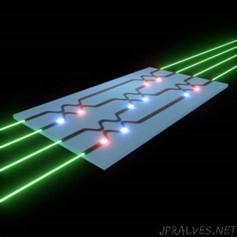 Researchers Move Closer to Completely Optical Artificial Neural Network - jpralves.net