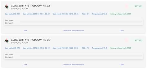 Sensors | Free Full-Text | A Wireless Data Acquisition System Based on MEMS Accelerometers for ...