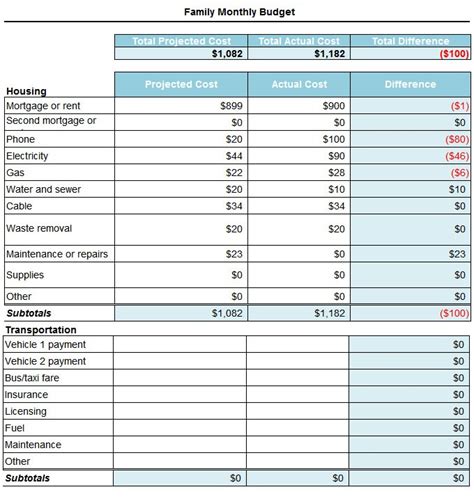 Simple Budget Spreadsheet Templates Excel – Roayaanews