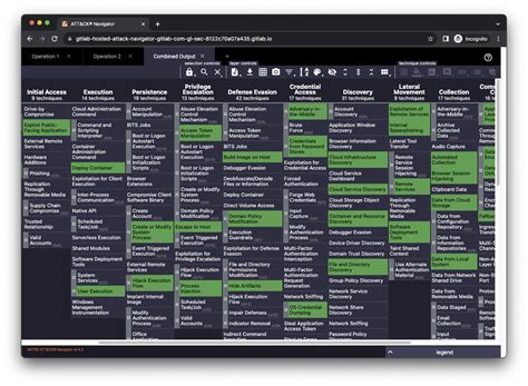 Use GitLab and MITRE ATT&CK Navigator to visualize adversary techniques