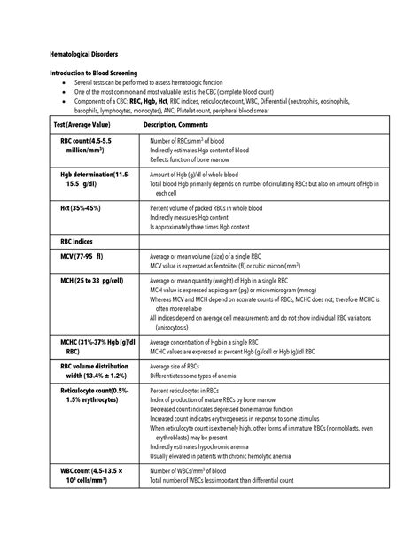 Hematological Disorder Notes- NURS 330 - Hematological Disorders ...