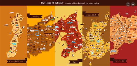 VisitScotland Interactive Whisky Guide