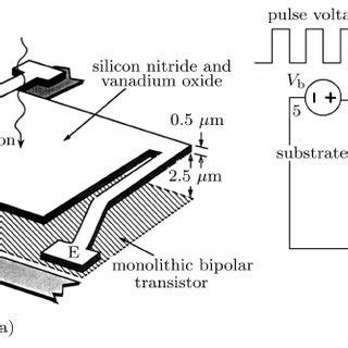 (PDF) Research on the response model of microbolometer