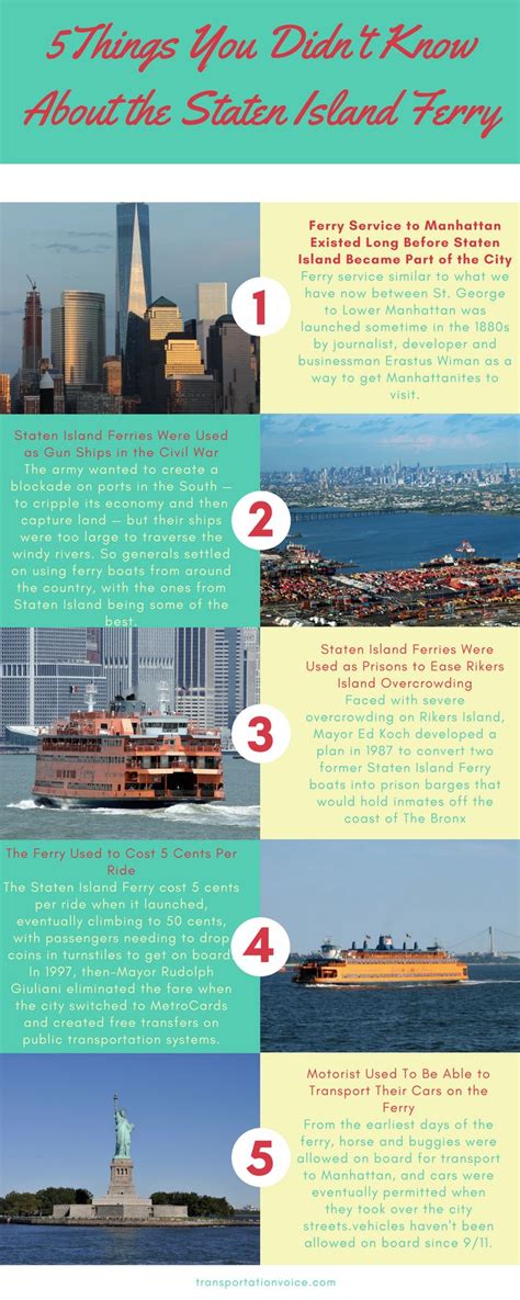 5 things you didn't know about Staten Island ferry | Staten island ferry, Island, Staten island