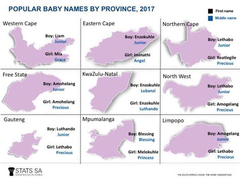 The most popular names in South Africa right now | Businessinsider