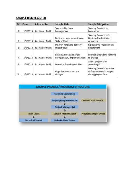 Oracle Erp Implementation Project Plan Sample | PDF Template