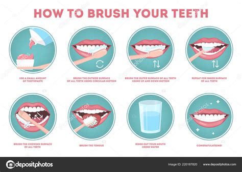 Pictures: brush teeth steps | How to brush your teeth step-by-step instruction. — Stock Vector ...