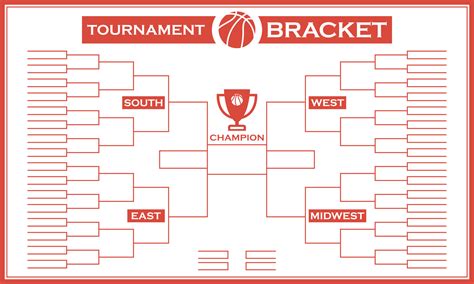 Basketball bracket tournament. Blank leaderboard. Playoff grid. Regular ...