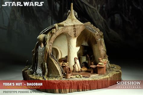 Yoda’s Hut – Dagobah (Star Wars) – Time to collect