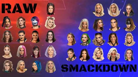 WWE draft predictions : r/WWE