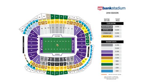 Vikings Seating Chart at U.S. Bank Stadium | Minnesota Vikings ...