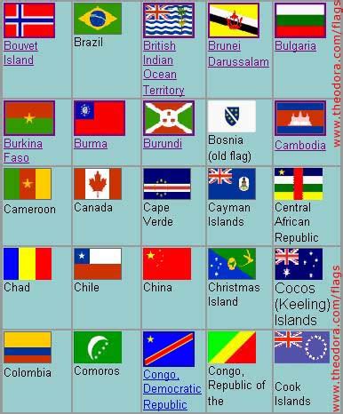 Flags of all Countries