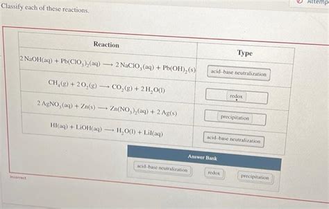 Solved Classify each of these reactions. Reaction 2 NaOH(aq) | Chegg.com