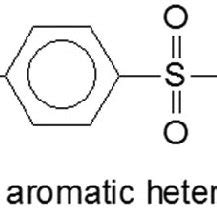 Chemical structure of sulfonamide antibiotics. | Download Scientific ...