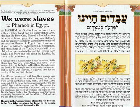 Passover Haggadah|Passover