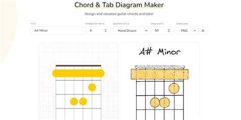 Guitar Chords Maker