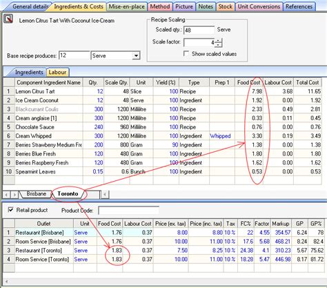 Recipe Costing Template Australia | Besto Blog