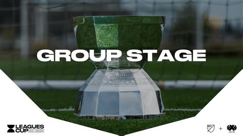 Leagues Cup 2023: Groups for MLS and LIGA MX teams : r/MLS