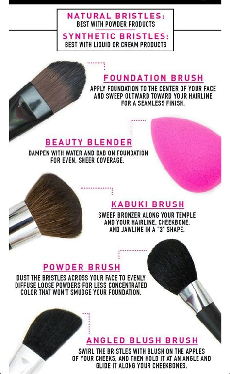 How To Apply Foundation With A Brush Flawlessly