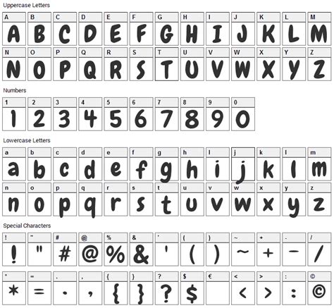 Chewy Font Download - Fonts4Free