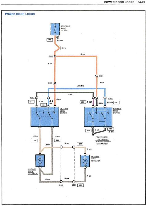 [DIAGRAM] 1988 Chevrolet Pickup Door Lock Diagram - MYDIAGRAM.ONLINE