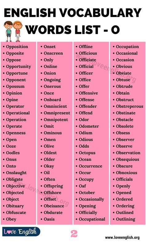 230 Words that Start with O| Powerful Words Starting with O - Love English