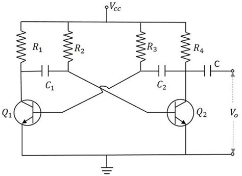 ASTABLE MULTIVIBRATORS PDF