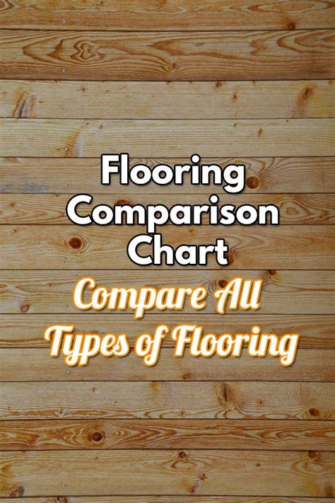 20+ Flooring Types Pros Cons