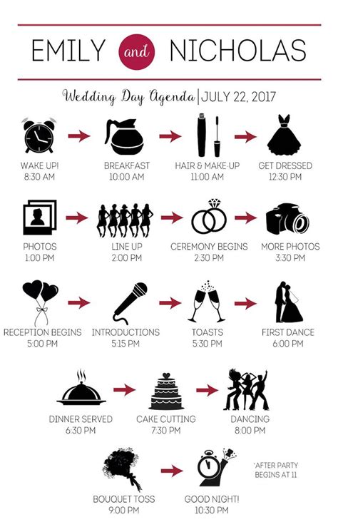 Wedding seating chart etiquette inspiration and tips – Artofit