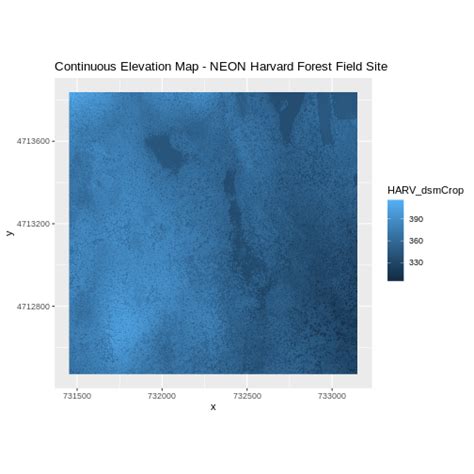 Introduction to Geospatial Concepts: Introduction to Raster Data