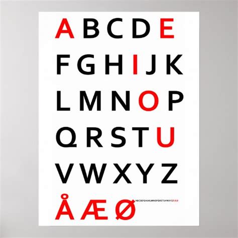 Danish Alphabet Poster | Zazzle.com