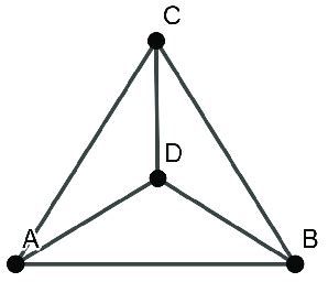 Example of a simple graph. | Download Scientific Diagram