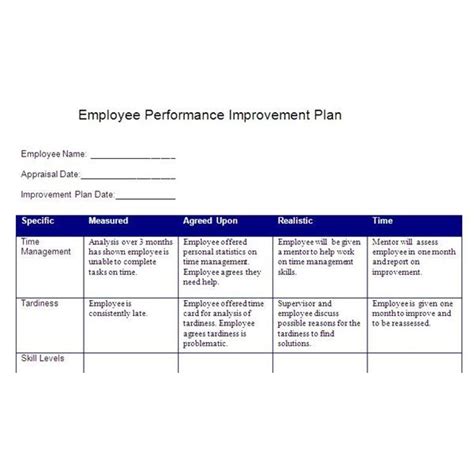 Efficient Action Plan Template